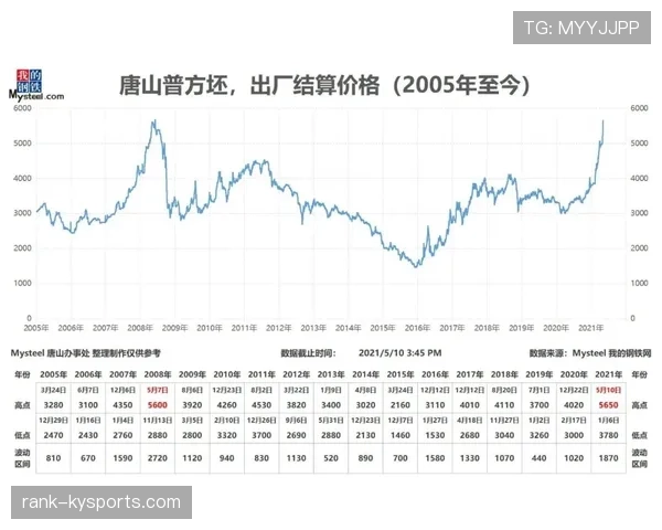 拉皮诺退役后还在靠代言躺赚,这姐的商业价值比某些现役还猛 拉皮诺退役后还在靠代言躺赚,这姐的商业价值比某些现役还猛