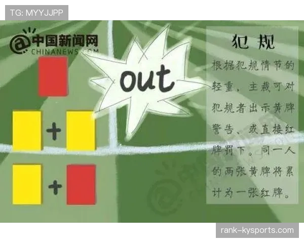 点球判罚规则拆解：哪些犯规行为才触发点球？