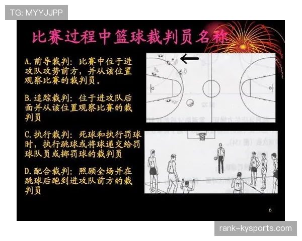 篮球规则中裁判协商判罚流程的具体规定与执行标准解析 篮球规则中裁判协商判罚流程的具体规定与执行标准解析