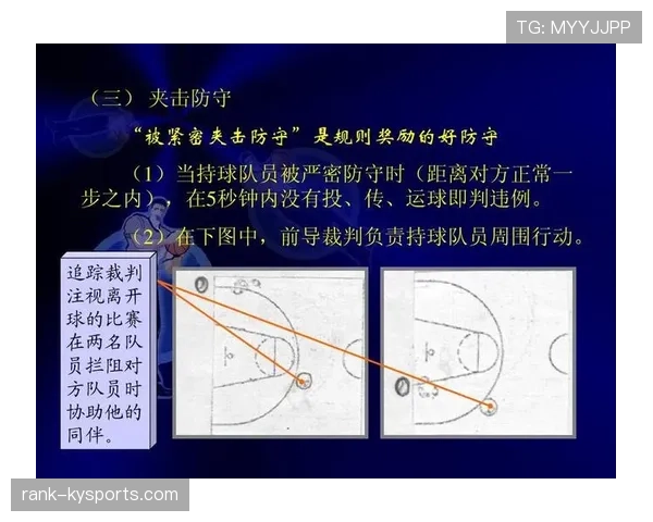 详解篮球中线规则的具体内容以及违例情况的正确判定 详解篮球中线规则的具体内容以及违例情况的正确判定